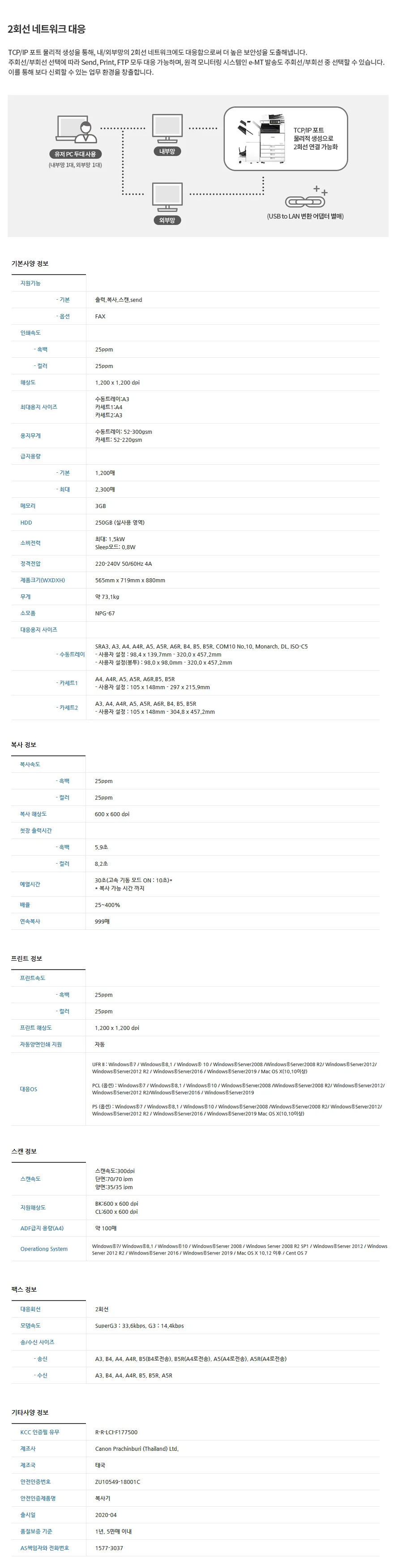 캐논 IR C3725 상세 설명